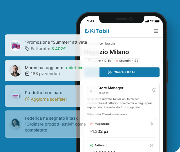 Notifiche KiTabii sull’app mobile per beauty store